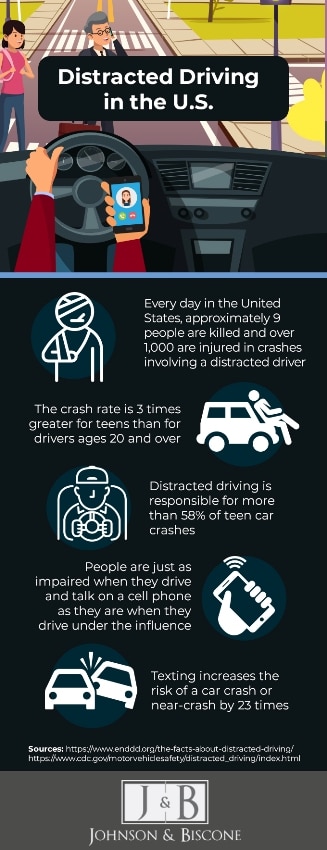 car accident lawyers OKC