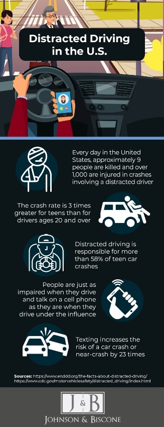 distracting driving infographic johnson & biscone